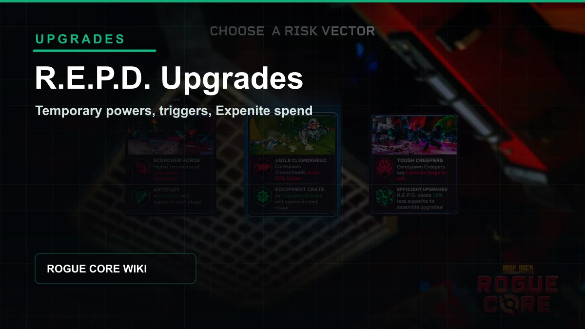 Deep Rock Galactic Rogue Core R.E.P.D. upgrades guide cover showing risk vector and upgrade selection cards