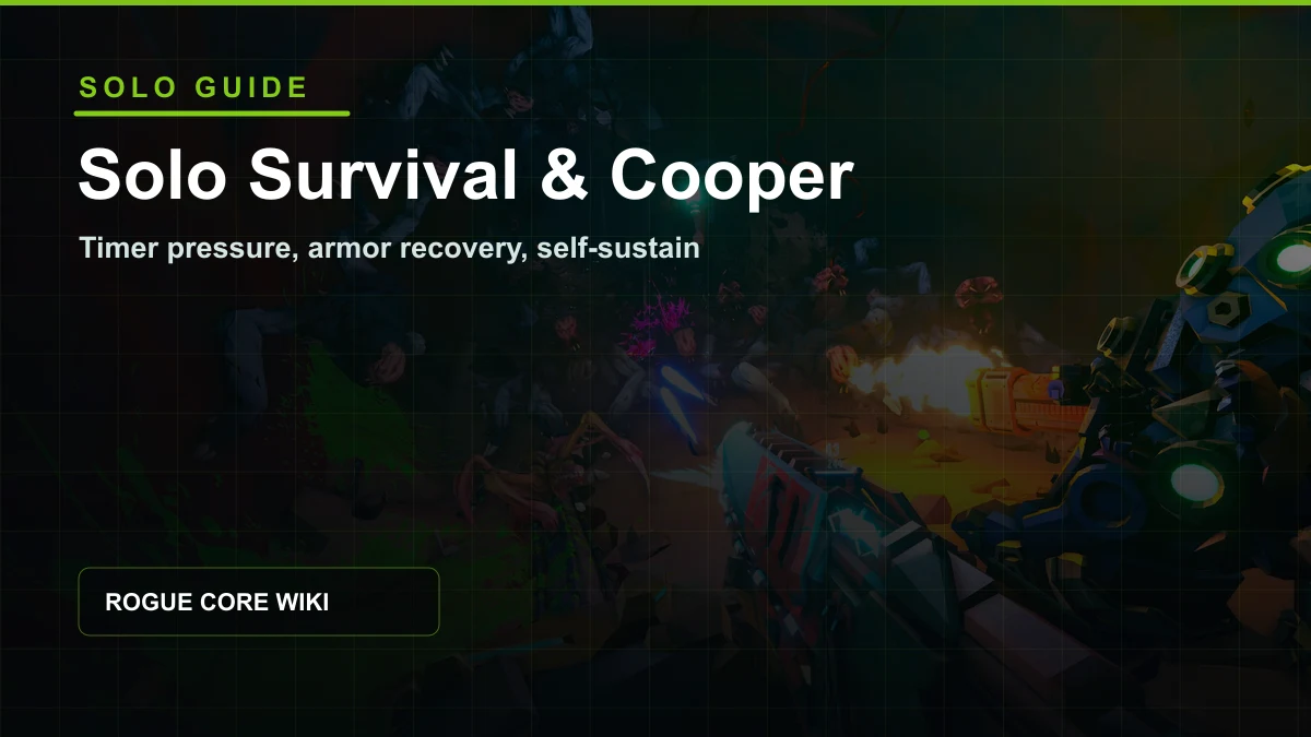 Deep Rock Galactic Rogue Core solo guide cover for Cooper support armor and survival priorities